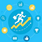 ۲۰ تکنیک سازمانی برای افزایش انگیزه کارکنان-SELFiT