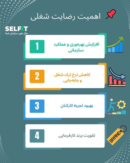 اهمیت رضایت شغلی چیست؟ -سلفیت