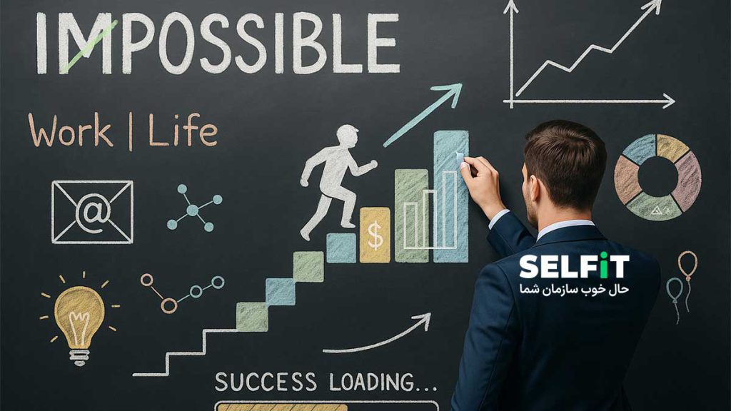 انواع انگیزش کارکنان در سازمان و نیازهای انگیزشی آنها-سلفیت