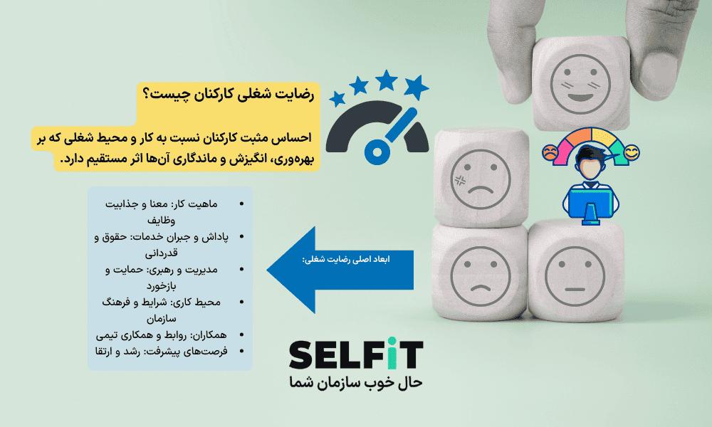 رضایت شغلی کارکنان چیست؟ ابعاد رضایت شغلی-SELFiT