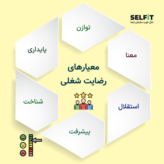 رضایت شغلی کارکنان چیست و چرا اهمیت دارد؟