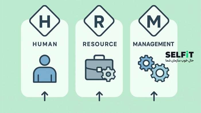 استراتژی‌های نوین مدیریت منابع انسانی (جهانی و ایرانی)-سلفیت